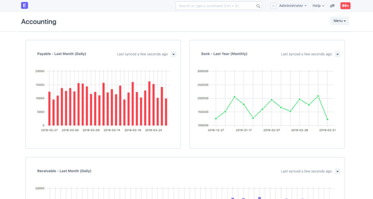 Dashboards