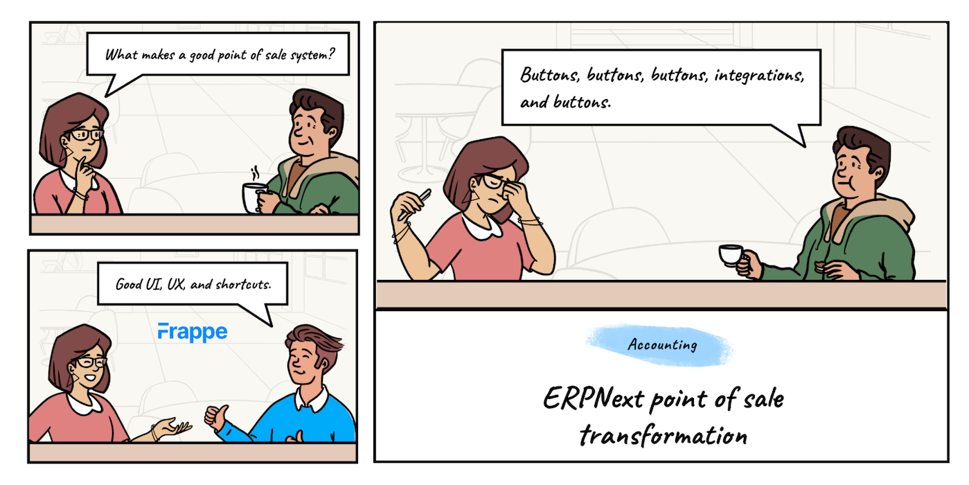 How point of sale in ERPALFrase underwent a transformation and ended up getting a makeover too. - Cover Image