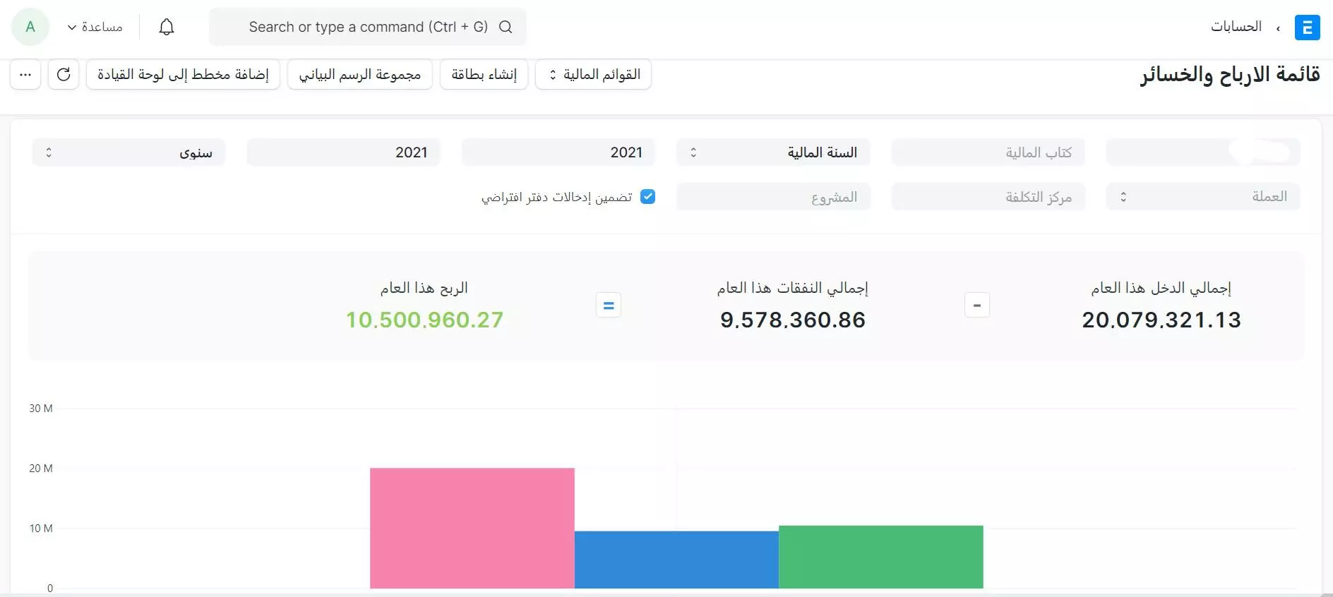 قايمة الارباح والخسائر