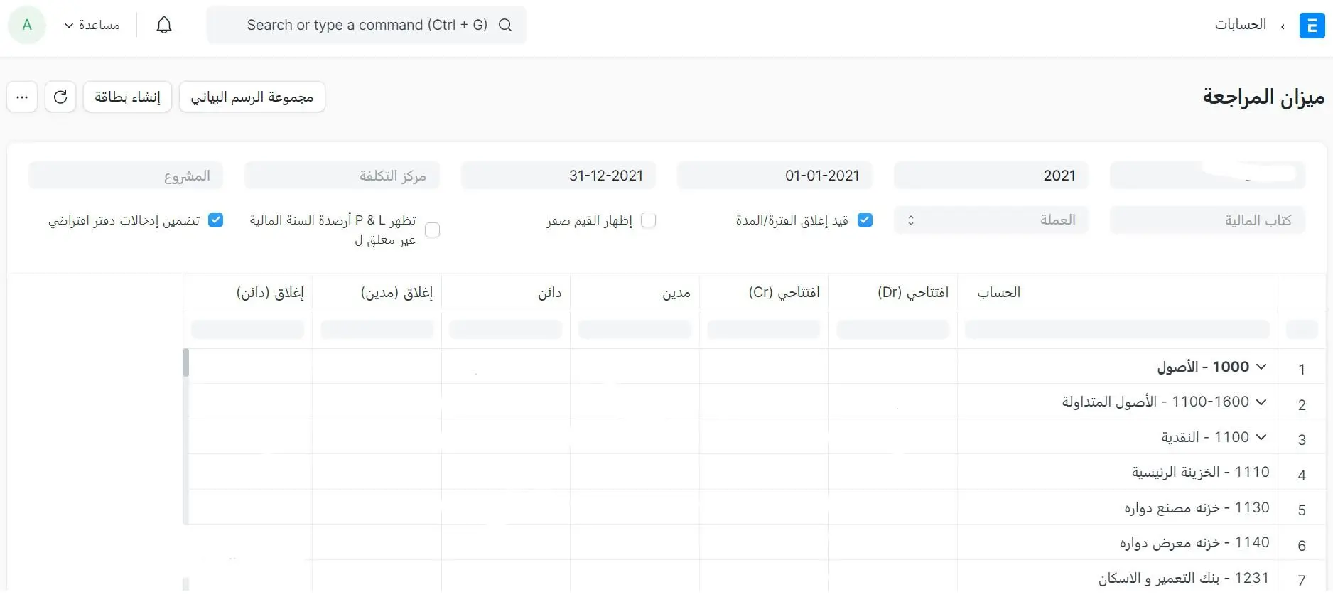 ميزان المراجعة