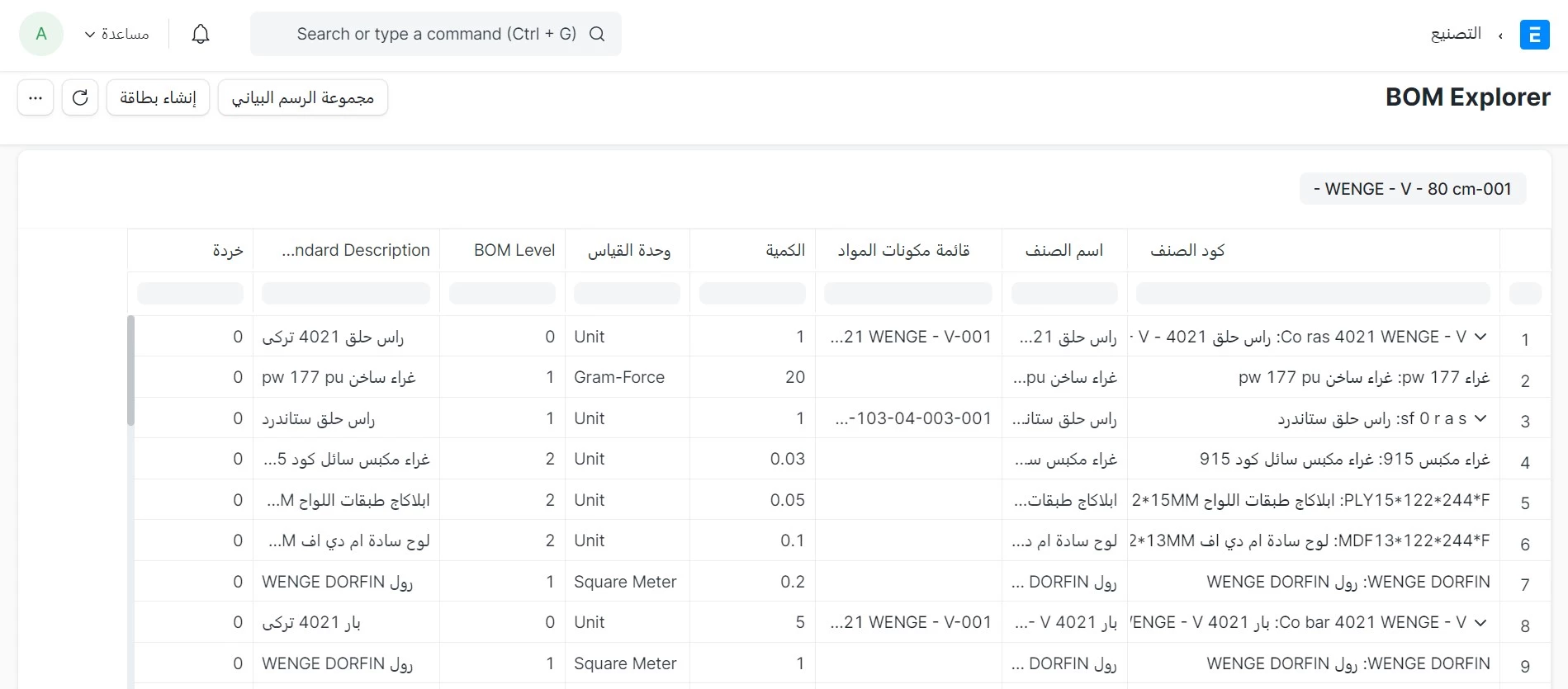 مستطلع فاتورة المواد