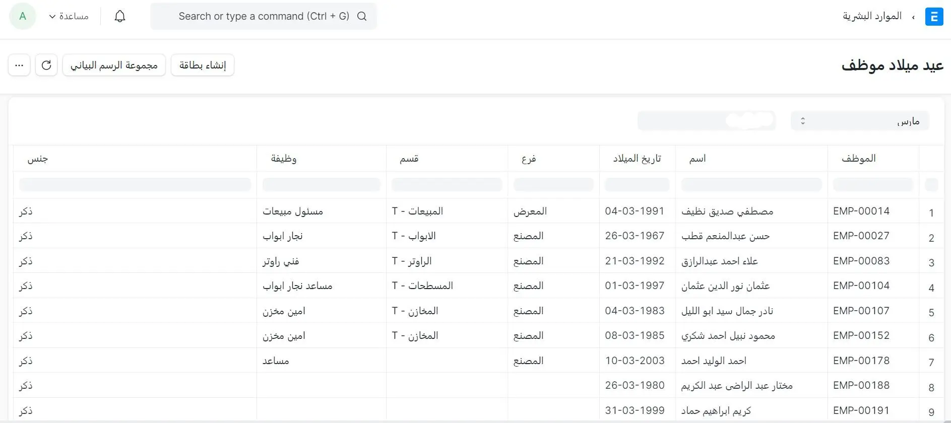 عيد ميلاد موظف     