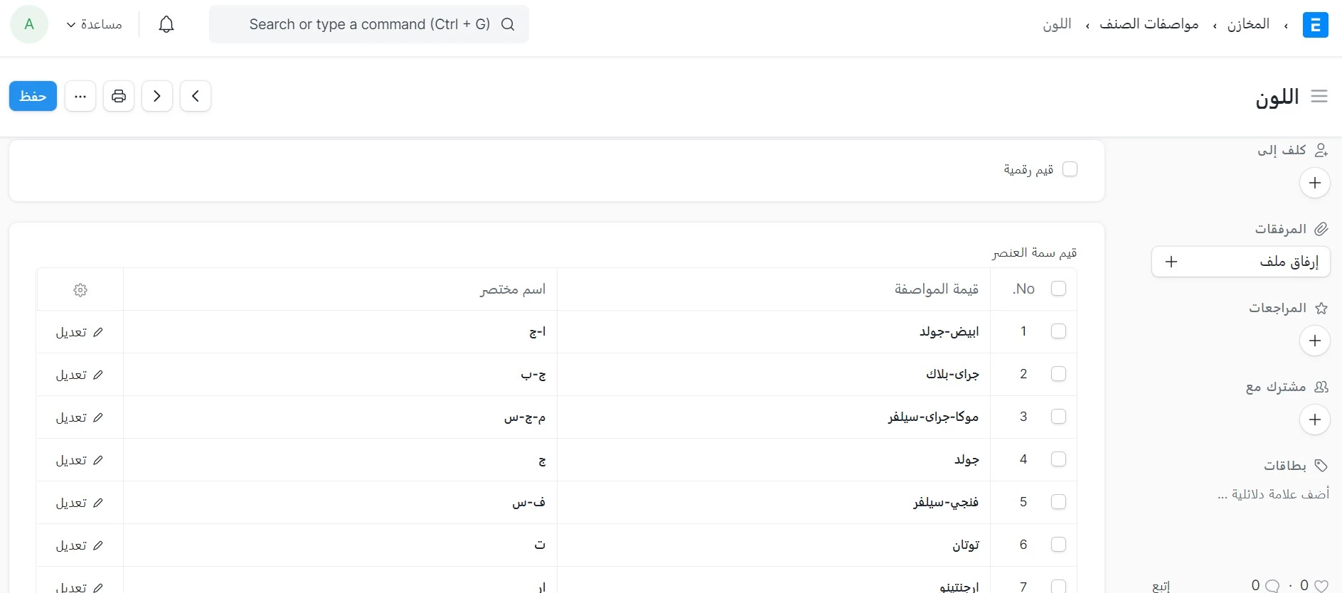 سمات غير رقمية     