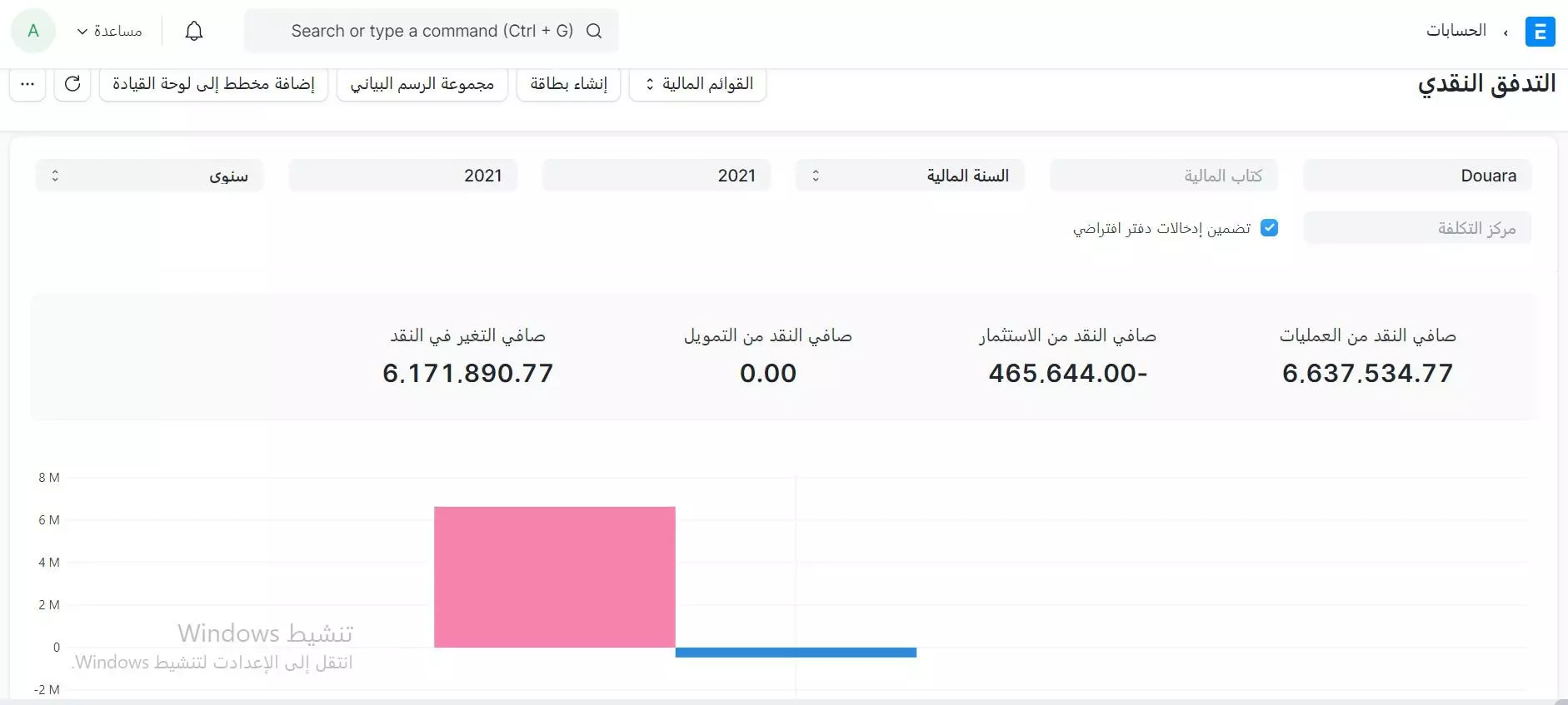 معلومات أساسية