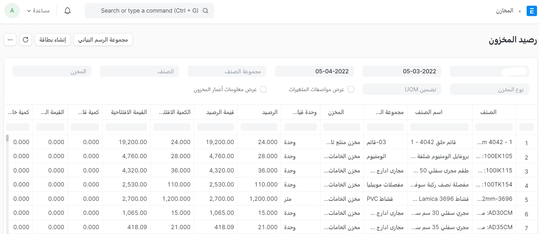 تقرير رصيد المخزون     