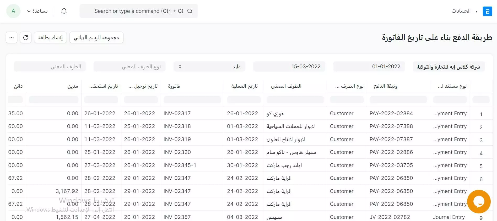 لدفع بناء على التواريخ