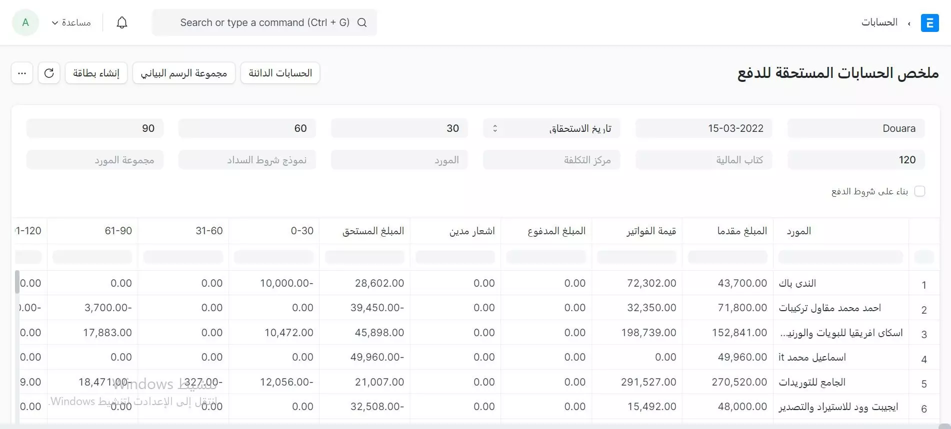 تقرير ملخص الحسابات المستحقة للدفع